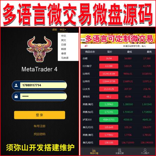 【多语言】微盘微交易K线时间盘源码｜期货｜股票｜虚拟币｜点位盘｜外汇贵金属交易平台|在线客服