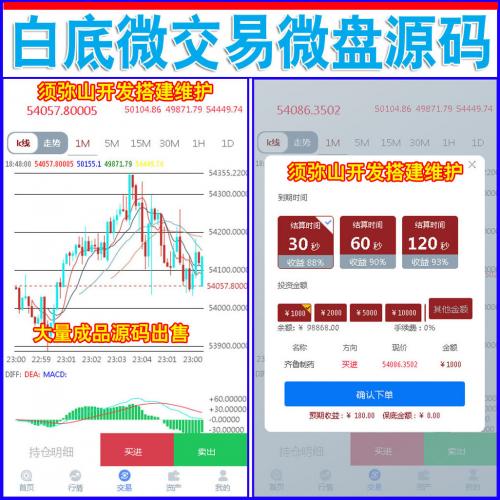 【完整版】白底色微盘| 微交易源码 | K线时间盘｜期货｜股票｜虚拟币｜点位盘｜外汇｜去除短信｜可接在线客服 | 会员自动级别 | 余额生息 | 信用分 | 充值后台有提示声