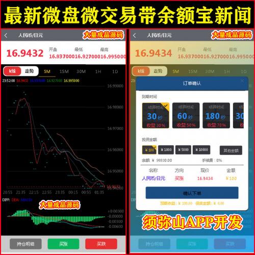 【完整版】微盘微交易时间盘源码｜期货｜股票｜虚拟币｜点位盘｜外汇贵金属交易平台｜余额宝+会员等级 |