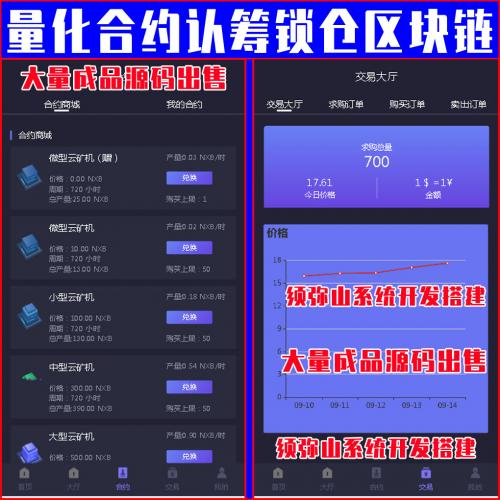 【完整版】区块链挖矿合约量化币交易矿机源码 | token多币种 | 推荐奖励 | 认筹 | 锁仓 | 自带交易所大厅 | 矿机商城 | 