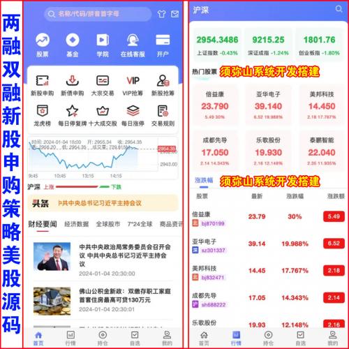 【营运版】美股港股印度股海外股两融双融新股申购股票源码 | 股票配资 | 融资融券 | 策略股票系统带美股港股交易盘 | 