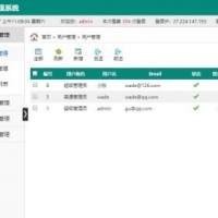 返现系统管理thinkphp框架开发返现流程管理源码php二次开发crm